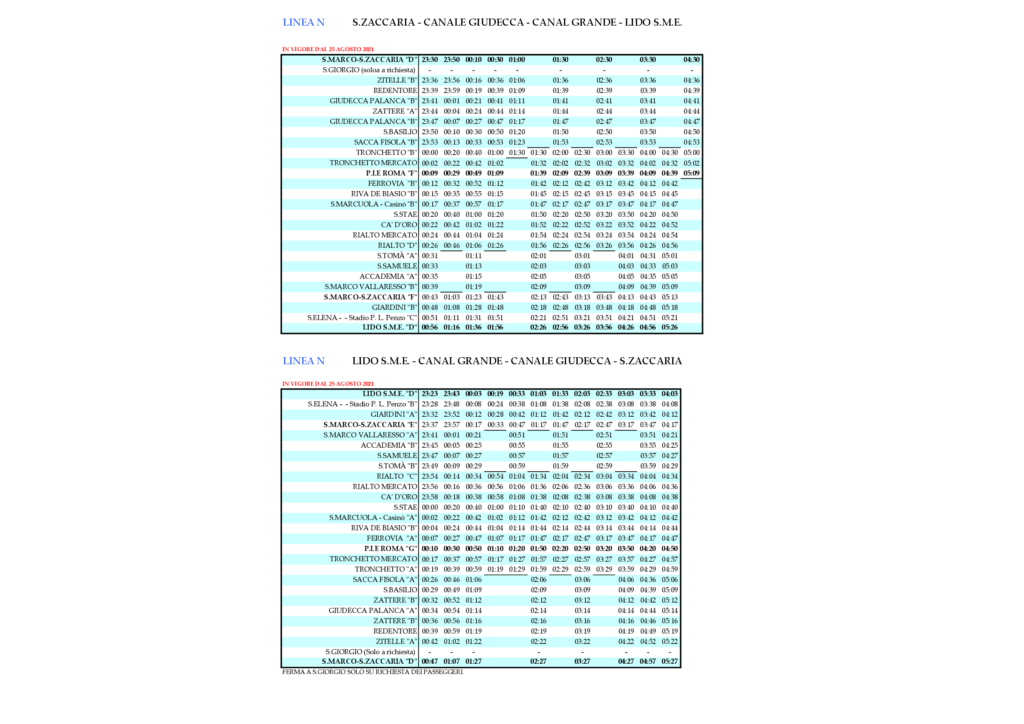 Line N - S.MARCO / S.ZACCARIA - CANALE GIUDECCA - CANAL GRANDE - LIDO S.M.E. and vice versa