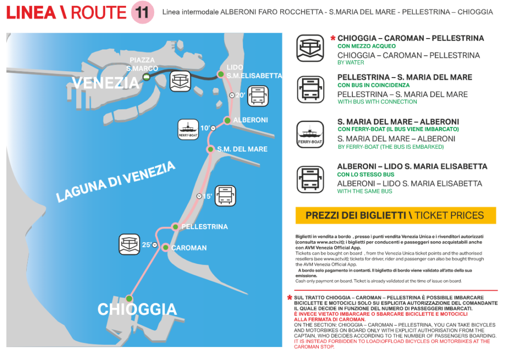 Line 11 - LIDO S.M.E. - ALBERONI FARO ROCCHETTA - S.MARIA DEL MARE - PELLESTRINA - CHIOGGIA and vice versa